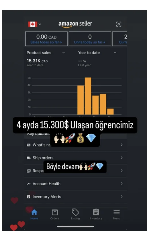 Öğrenci kanıtı: 4 ayda $15.300