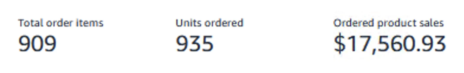 Amazon satıcı paneli: 909 sipariş, 935 birim, 17.560,93 dolar satış
